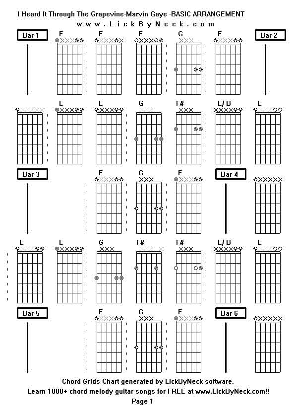 Chord Grids Chart of chord melody fingerstyle guitar song-I Heard It Through The Grapevine-Marvin Gaye -BASIC ARRANGEMENT,generated by LickByNeck software.